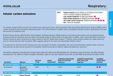 Inhaler-Specific Carbon Guides Article Thubnail