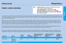 Inhaler-Specific Carbon Guides