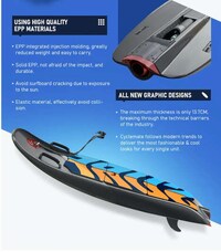 Modular Electric Surfboard Models Image 2
