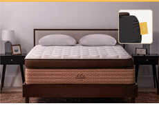Luxury Mattress Collections