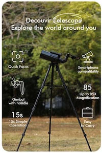Intelligent Connected Telescope Models Image 1