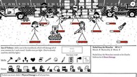 Slapstick Adventure RPGs Image 1