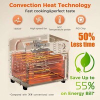 Digital Convection Mini Ovens Image 3