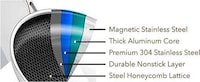 Hybrid Design Kitchen Cookware Image 4