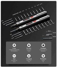 Compact Electric Screwdriver Sets Image 4
