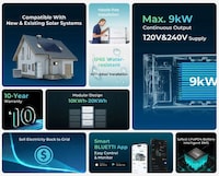 Solar-Ready Home Energy Systems Image 2