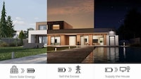 Solar-Ready Home Energy Systems Image 7
