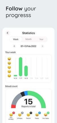Healthful Mood Journal Apps Image 3