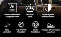 Structured Aluminum Rooftop Tents Image 2