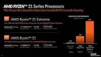 Handheld PC-Focused Processors