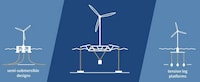Floating Wind Platforms Image 4
