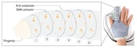 Massaging Hand Healthcare Gloves Image 3
