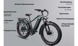 Fat Tire All-Terrain Ebikes