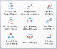 Independent Suspension Electric Scooters Image 2