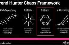 TH 101: How to Innovate Through Chaos Webinar