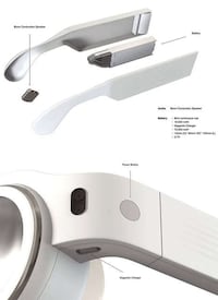 AR Museum Eyewear Headsets Image 7