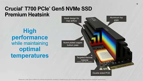 Passively-Cooled SSDs