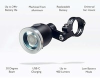 Style-Conscious Cyclist Lights Image 2