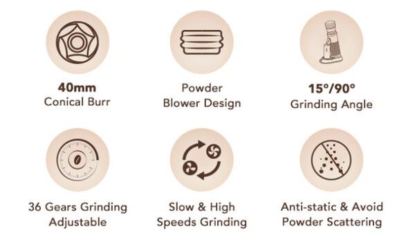 Experience Expert-Level Grinding with HiBREW Automatic Burr Mill