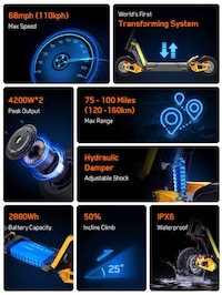 Transforming High-Power Electric Scooters Image 3