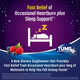 Sleep-Supporting Dietary Supplements Image 2