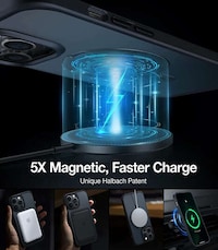 Multifunctional Magnetic Smartphone Cases Image 6