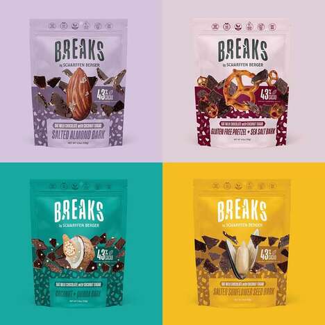 Alt Milk Chocolate Bark Snacks
