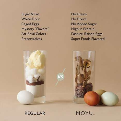 Konjac-Powered Baking Mixes