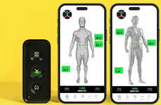 Body Composition Analysis Cameras