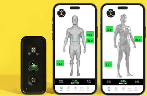 Body Composition Analysis Cameras