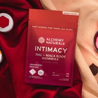 Sexual Wellness Gummy Supplements
