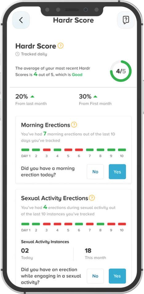 Survey-Based Men's Support Apps