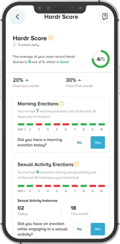 Survey-Based Men's Support Apps