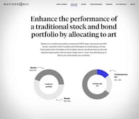 Artwork Investment Platforms Image 3