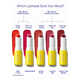 Protective Hydrating Lipsticks Image 2