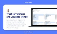 Data-Driven Health Management Platforms Image 6