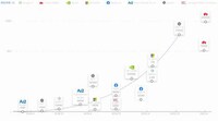 Competitive Multimodal Chatbot Models Image 2