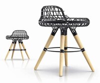 Wire-Accented Furniture Collections Image 2