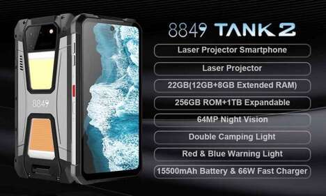 High-Power Projector Smartphones