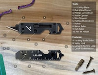Efficiently Engineered EDC Tools Image 2