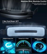 Waist-Worn Cooling Systems Image 2