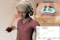 Smell-Oriented Virtual Masks