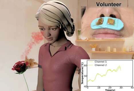 Smell-Oriented Virtual Masks