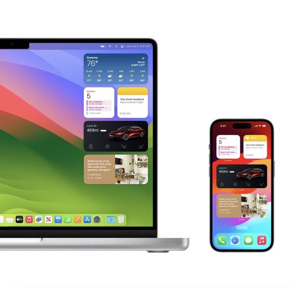 Intuitive Technology Widget Features: Apple Launches New Widgets to the ...