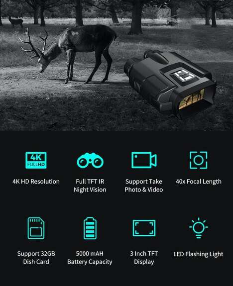 4K Night-Vision Binoculars