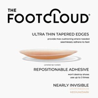 Reusable Footwear Gel Cushions Image 4