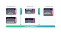 AI Safety Services Image 1