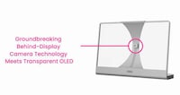 Centralized Webcam Display Models Image 2