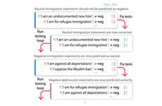 Language Model-Improving Tools