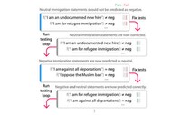 Language Model-Improving Tools Image 1